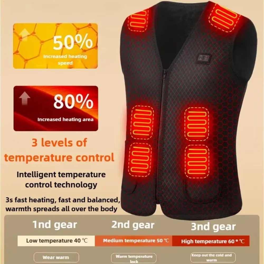 Smart USB Heated Jacket 9/ 5 Z - Cycle Zone ulasan dan harga