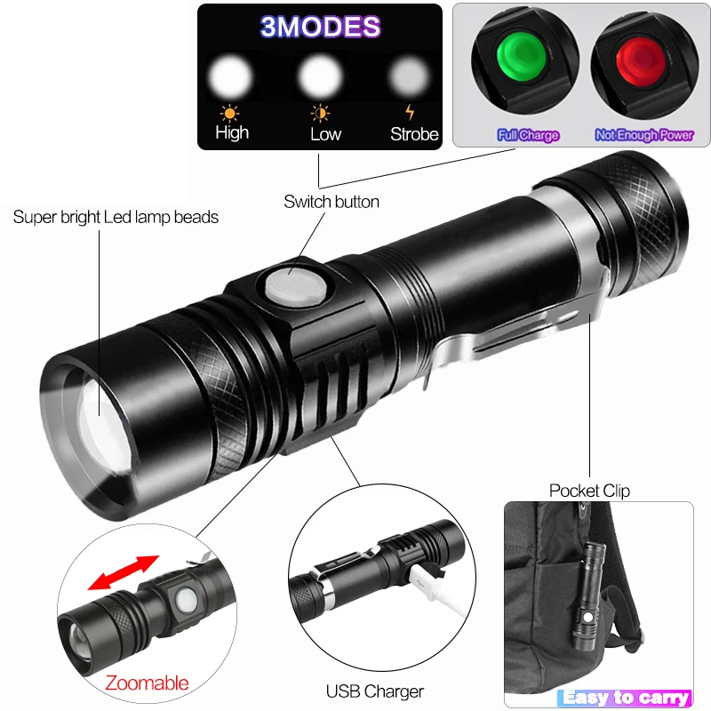 Ultra Bright Flashlight USB Li - Cycling Gear Charging Station ulasan dan harga