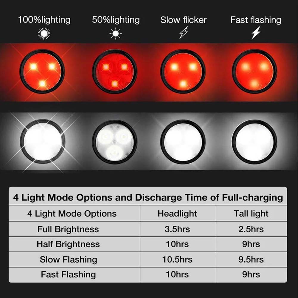 Bicycle Headlight Tail Light O - Cycling Gear Charging Station ulasan dan harga