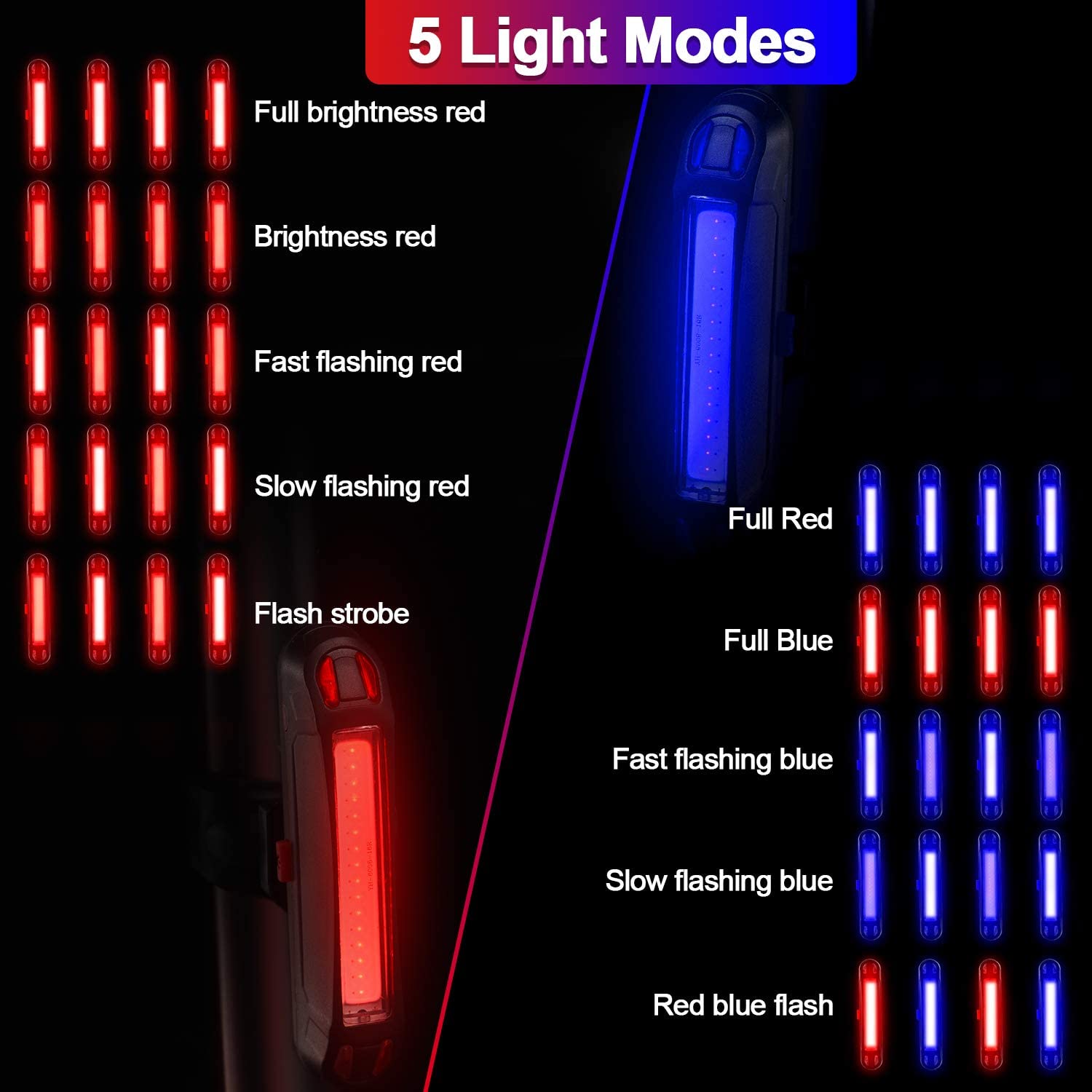 Bike Rear Light Super Bright L - Cycling Gear Charging Station ulasan dan harga